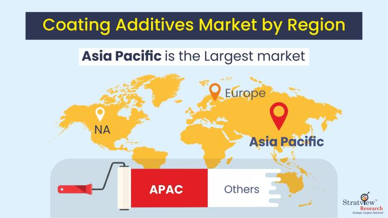 Coating-Additives-Market-Regional-Insights